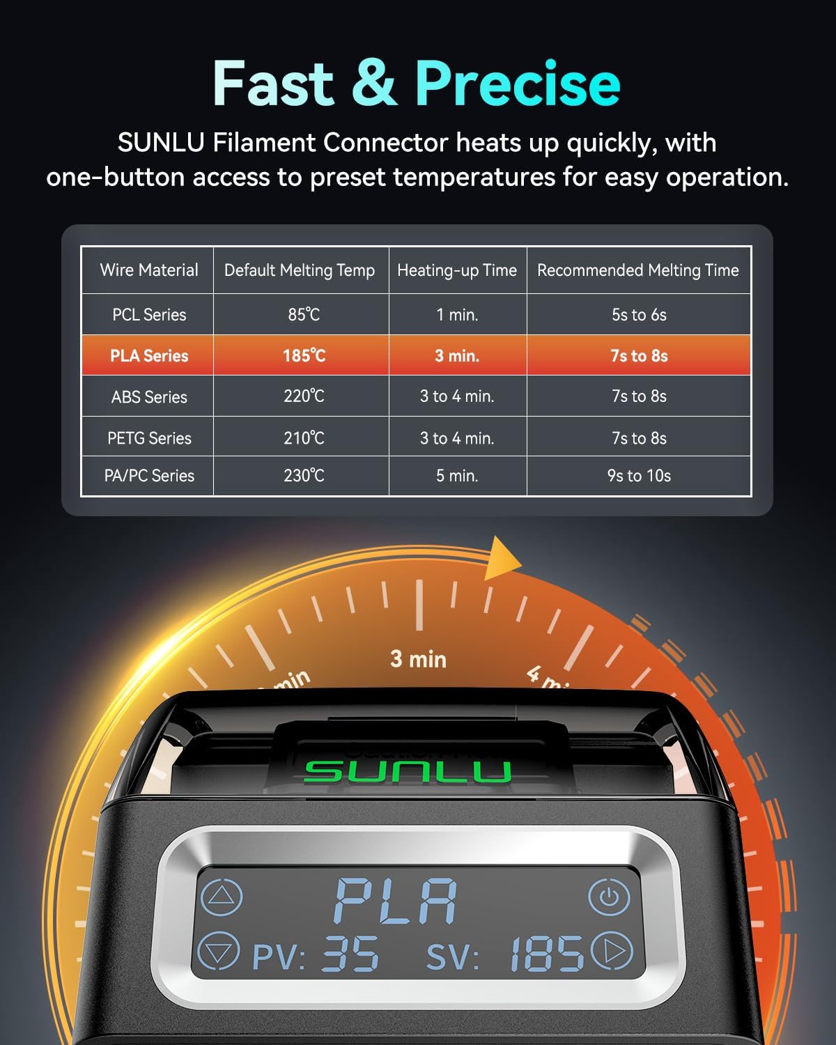 SUNLU - Filament Connector FC01 + 200 tk TPFE - Black